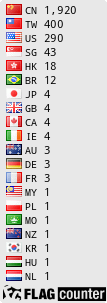 Flag Counter