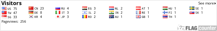 Flag Counter