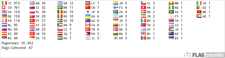 Free counters!