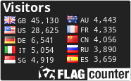 Free counters!