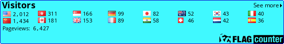 Flag Counter