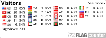 Flag Counter