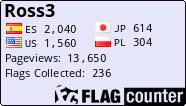 Free counters!