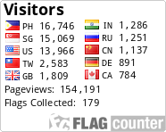 Free counters!