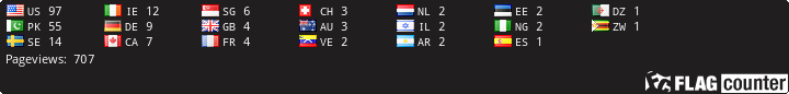 Flag Counter