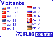Flag Counter