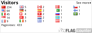 Flag Counter