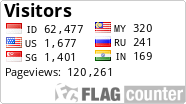 Flag Counter