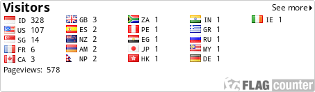 Flag Counter