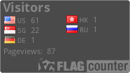 Flag Counter