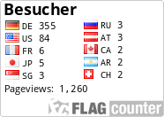 Free counters!