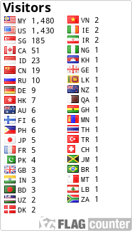 Flag Counter