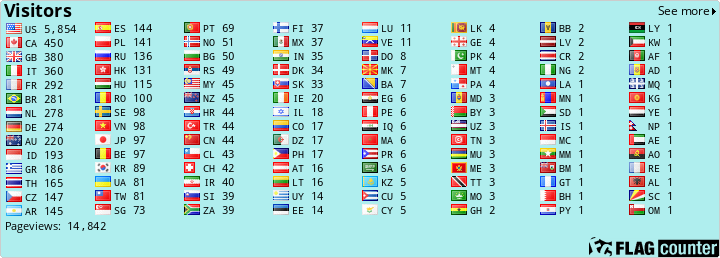 free counters