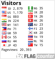 Flag Counter