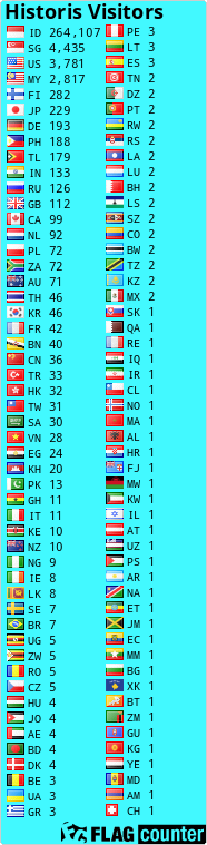 Flag Counter