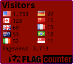 Flag Counter