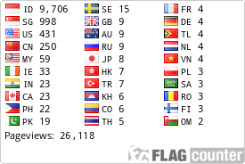 Flag Counter