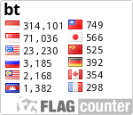 flagcounter
