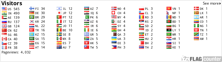 Flag Counter