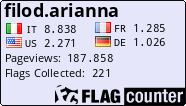 Free counters!