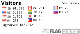 Free counters!