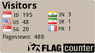 Flag Counter