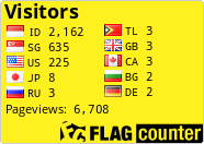 Flag Counter