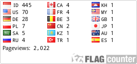Flag Counter