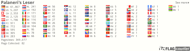 Flag Counter