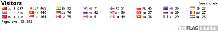 Flag Counter