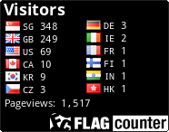 Flag Counter