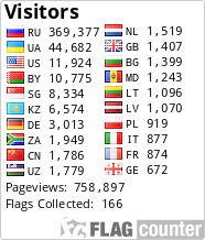 Free counters!