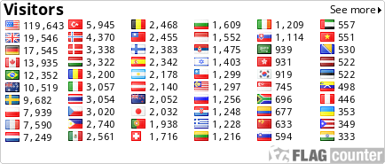 Flag Counter