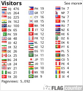 Flag Counter