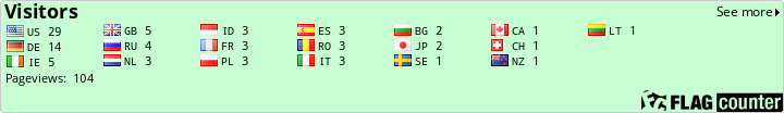 Ei0nmmi Callsign Lookup By Qrz Ham Radio