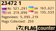 Free counters!