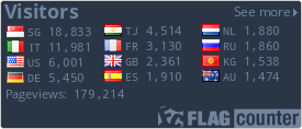 Flag Counter