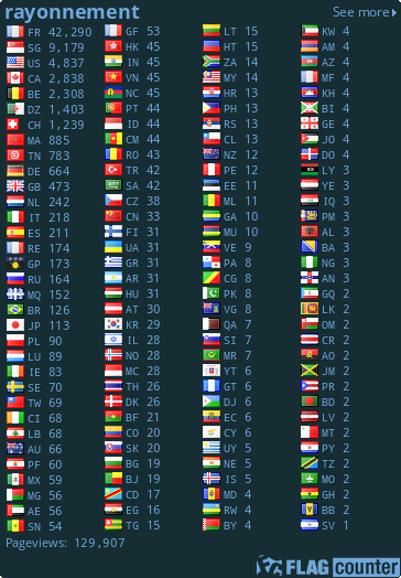 free counters