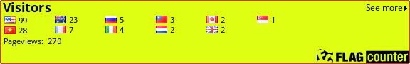 Flag Counter