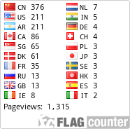 Flag Counter