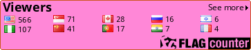 BusyBissy Crew Signup Flag Counter