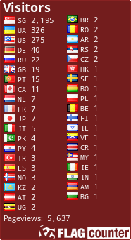 Flag Counter