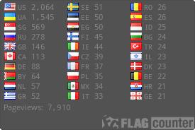 Flag Counter