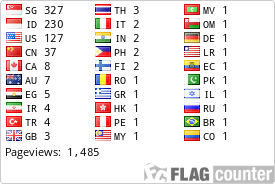 Flag Counter