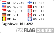 Free counters!