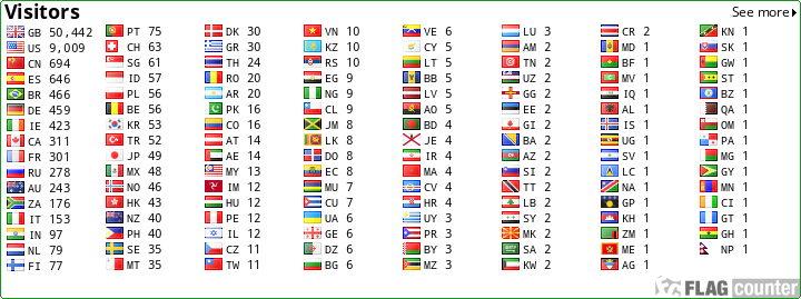 Flag Counter