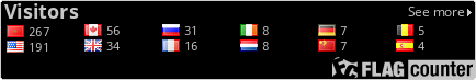 Flag Counter