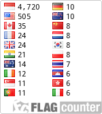 Free counters!