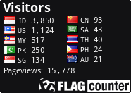 Free counters!