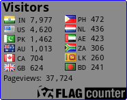 free counters